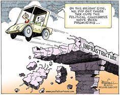 American sewers,levies, dikes,roads, bridges, tunnels, and general concrete/cement infrastructure are literally disintegrating all across north america.i enjoyed this documentary so much i purchased the dvd today. 28 Infrastructure Ideas Infrastructure Political Cartoons Organizational Leadership