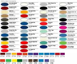 Testors Model Master Enamel Color Chart Bahangit Co