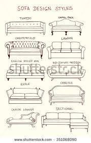 Vector Visual Guide Of Sofa Design Styles Hand Drawn Sofa Set Made In Linear Style Beaut Furniture Design Sketches Drawing Furniture Interior Design Sketches