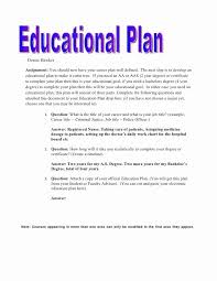 Patient Teaching Plan Examples Best Of Educational Plan Teaching Plan Education Plan Teaching Plan Templates