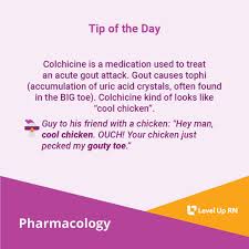 Image result for Colchicine