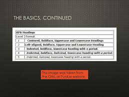 Owl purdue apa conference paper. Apa Style An Introduction Ppt Download