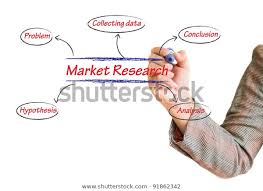 Handwritten Market Research Flow Chart On Stock Illustration