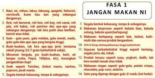 Makanan diet adalah tempat diskusi makanan diet, menu diet, program diet sehat yang alami dan aman. 101 Asas Tentang Diet Atkins Shairyan Produktiviti Parenting Dan Planners