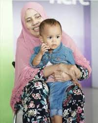 Nurul huda djazuli (kakak) kh. Ning Lis Dan Pengajian Realitas Sosial Perempuan Di Pesantren Seputarnu
