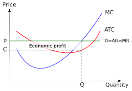 Maybe you would like to learn more about one of these? Shutdown Economics Wikiwand