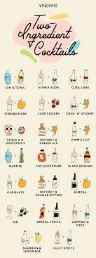 20 Of The Best Two Ingredient Cocktails Cocktail Recipes Easy Cocktail Drinks Recipes Easy Cocktails