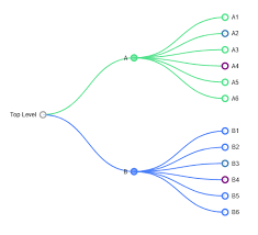 Download D3 Js Svg Animations Lagging On Mobile