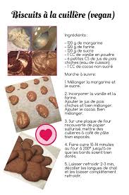 Recette Biscuits A La Cuillere Au Cacao Vegan Gingerbread Cookies Chocolate Cookie Desserts