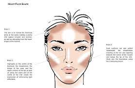 Evinde S Beauty Stash How To Contour Different Face Shapes Face Chart Tutorial By Catrice Heart Face Shape Contour Heart Shaped Face Makeup Face Charts