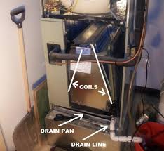 There's a problem that you or a professional need to fix. Hvac Water Leak Again Doityourself Com Community Forums