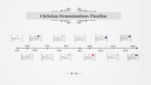 Christian Denominations Timeline By Sydney Nguyen On Prezi