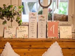 Einladungskarten hochzeit ganz nach ihrem geschmack. Papeterie Fur Die Trachtenhochzeit Einladungen Menukarten Trachtenbibel