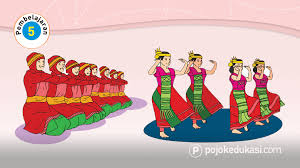 Kunci Jawaban Halaman 155 156 157 160 161 Tema 5 Kelas 3 Kunci Buku Buku Pelajaran