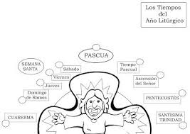 El Rincon De Las Melli Lamina Los Tiempos Del Ano Liturgico Para Armar Educacion Religiosa Catequesis Ensenanza Religiosa