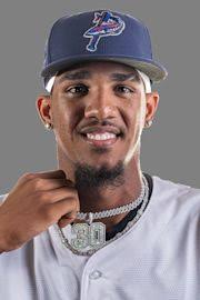 Eury Pérez Stats, Age, Position, Height, Weight, Fantasy & News