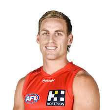 AFL/AFLW Listed Players