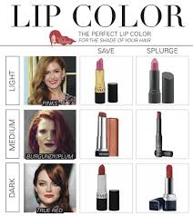 It is marketed as an exhibitionist lipstick and apt for those who want a princess finish to their makeup. Save Or Splurge The Perfect Lip Color For Your Shade Of Red Hair How To Be A Redhead Makeup Tips For Redheads Perfect Lip Color Shades Of Red Hair
