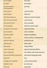 Aprendiendo Frases Cortas Learning Spanish How To Speak Spanish Learn To Speak Spanish