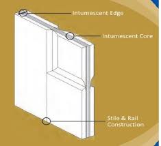 high quality mdf doors 20 45 60 and 90 minute fire rated door quality design 1 all fire doors are 1 2 all fire doors ar mdf doors fire rated doors fire doors