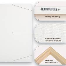 Trademark Fine Art 'Peerless' Vintage Advertisement