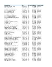 Katy learning center practices as a community/behavioral health provider at 24811 westheimer pkwy in katy, texas. Https Mmac Mo Gov Wp Content Uploads Sites 11 2019 06 Revalidation Report 6 1 2019 Pdf