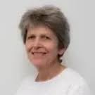 Sandra C. Thompson: Social Sciences and Humanities H-index & Awards