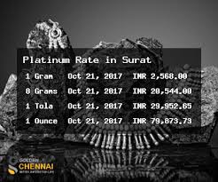 Platinum Rate In Surat Platinum Price In Surat Today Surat Platinum Rate Per Tola Gram Ounce Live Platinum Rate In Surat In Indian Rupees Golden Chennai