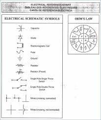 Industrial Wiring Diagram Symbols Chart Wiring Diagram