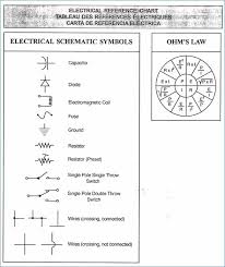 industrial wiring diagram symbols chart wiring diagram