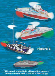 Navigation Light Requirements Overview And Powered Vessels