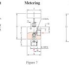 Medium Pressure Needle Valves | Butech