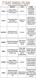 For The Love Of Banting 7 Day General Banting Meal Plan Banting Diet Diet Meal Plans Ketogenic Diet Meal Plan