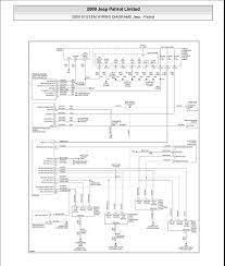 Find out the newest jeep patriot wiring diagram in addition, it will feature a picture of a kind that could be observed in the diagram 2008 jeep patriot ignition wiring diagram full version hd quality wiring diagram. Jeep Patriot Stereo Wiring Wiring Diagram Page Time Month Time Month Faishoppingconsvitol It
