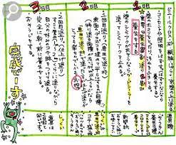 これさえ読めば大丈夫 はじめての漆喰 珪藻土 塗り壁diy完全ガイド 漆喰 diy 漆喰 しっくい