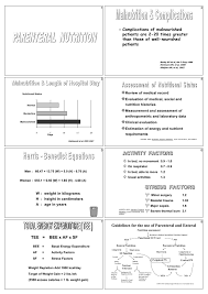 Total Parenteral Nutrition Nutrition Facts Dietitian Nutrition Nutrition Guide