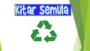 Proses kitar semula online worksheet for ksmmpk t2. Kuiz Kitar Semula Kertas Special Education Quizizz