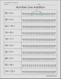 number line addition counting with a number line number line worksheets abcteach