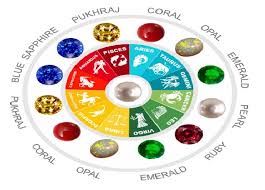 The cancer lucky color silver in a nutshell: Zodiac Signs And Gemstones See What Is Lucky For You