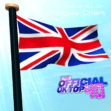 Download The Official Uk Top 40 Singles Chart 05 02 2016