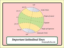 Rainforests can be tropical, subtropical, and temperate forests. What Is Longitude And Latitude In Map Geography4u Com