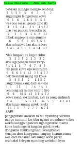 Chord Aku Cah Kerjo Chord Lagu Blog