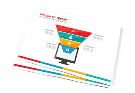 Druck dir doch einfach welches aus! Din A3 Online Drucken Laminieren Binden Lassen Repro Online