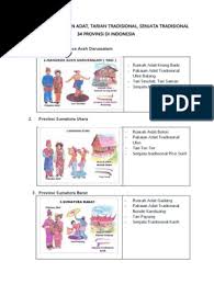 Maybe you would like to learn more about one of these? Contoh Kliping 34 Provinsi Lakaran