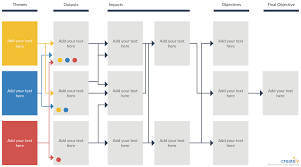 Action Plan Example Action Plan Template Business Process Mapping Flow Diagram Example