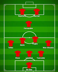 If the victory at the parc des princes in march of last year was ole gunnar solskjaer's greatest night in charge of manchester united, this may be their greatest. How Man Utd Could Line Up V Psg Alex Telles To Make Debut