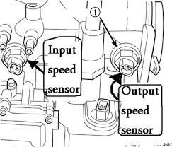 Maybe you would like to learn more about one of these? Solved Where Is The Speed Sensor In Town Country Fixya