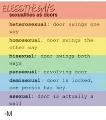 Pin On Facts