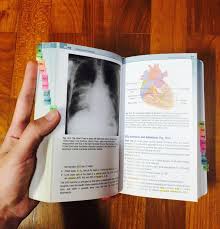 Comprises manual lymphatic drainage, compression bandaging and gentle exercise. Essentials Of Kumar And Clark Clinical Medicine Books Stationery Textbooks Professional Studies On Carousell