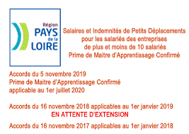 Les coefficients sont fixés par la convention collective nationale des ouvriersemployés par les entreprises du bâtiment. Salaire Apprenti Batiment 2017